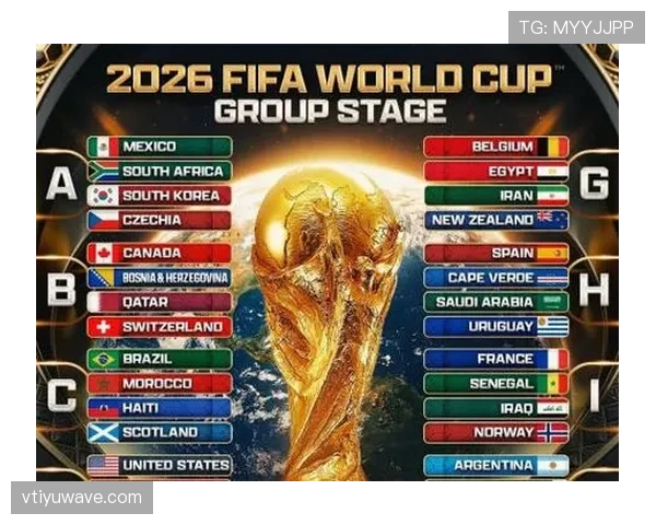 2026世界杯为什么按净胜球排序 2026世界杯为什么按净胜球排序