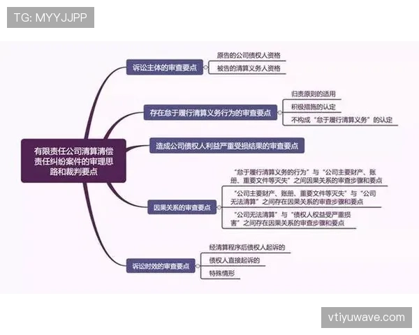 主裁判职责有哪些关键规则,如何确保比赛公正判罚? 主裁判职责有哪些关键规则,如何确保比赛公正判罚?