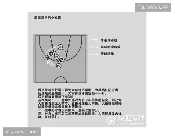 篮球犯规解析:详解非法挡拆判定与正确掩护姿势的区别 篮球犯规解析:详解非法挡拆判定与正确掩护姿势的区别