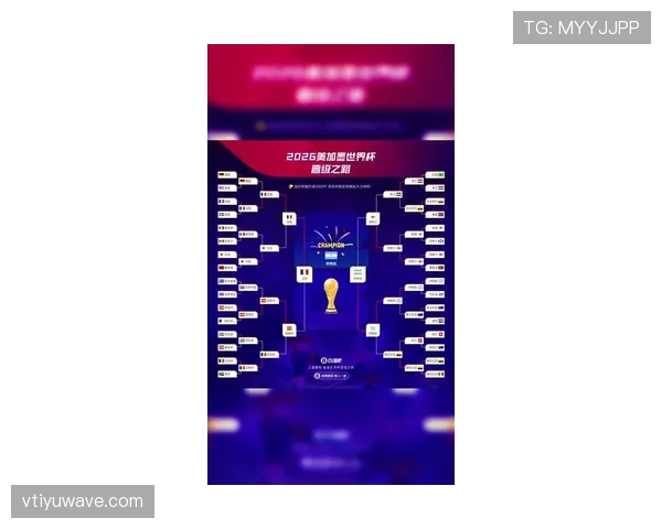 2026世界杯东道主自动晋级规则是什么