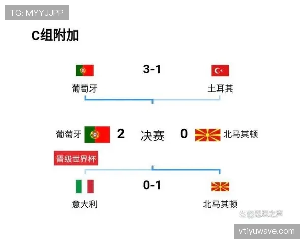 世界杯小组赛焦点战赛前预测准确率分析