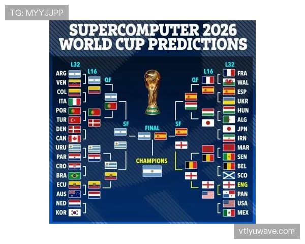 2026世界杯规则变化对小球队意味着什么 2026世界杯规则变化对小球队意味着什么